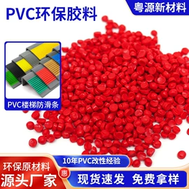 PVC