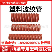 ���ϲ��y�ܰ�ɫ ����PVC���y�� HDPE���������܈A�α��δ�䓽g��