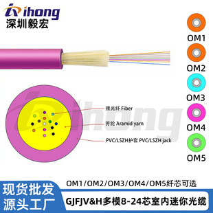 �F؛���lGJFJV&H��ģ8-24о�҃ȹ��|������|om1-om5���x���w���|