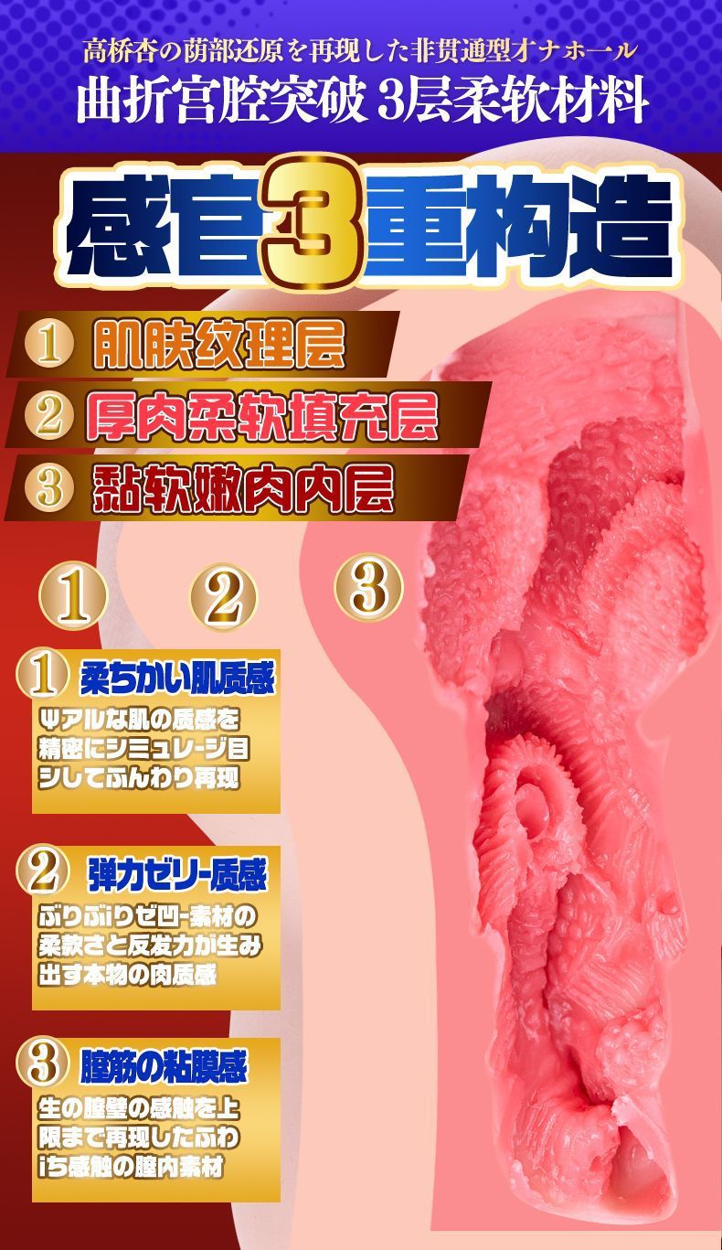 Manual Male Masturbator Cup in TPE with Skin-Tone Design — detail image 26