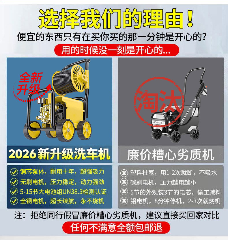 26 Models of Black Cat Portable 220V Car Wash Machines, Induction-Type High-Power Brushless Motor Cleaning Machines