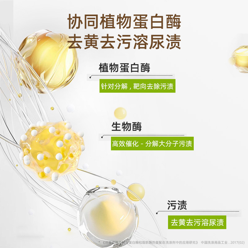 生物酶除臭除味剂宠物室内去异味杀菌祛味清洁狗狗猫咪除臭剂|undefined