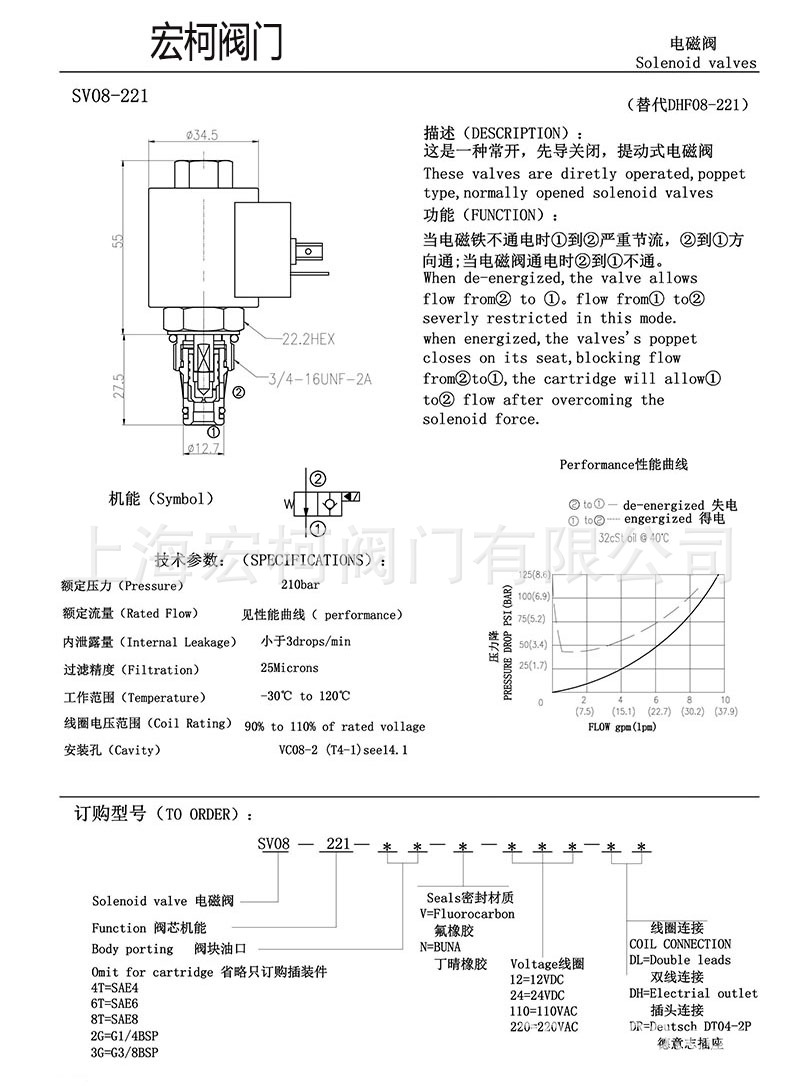 DHF08-221电磁插装阀3.jpg