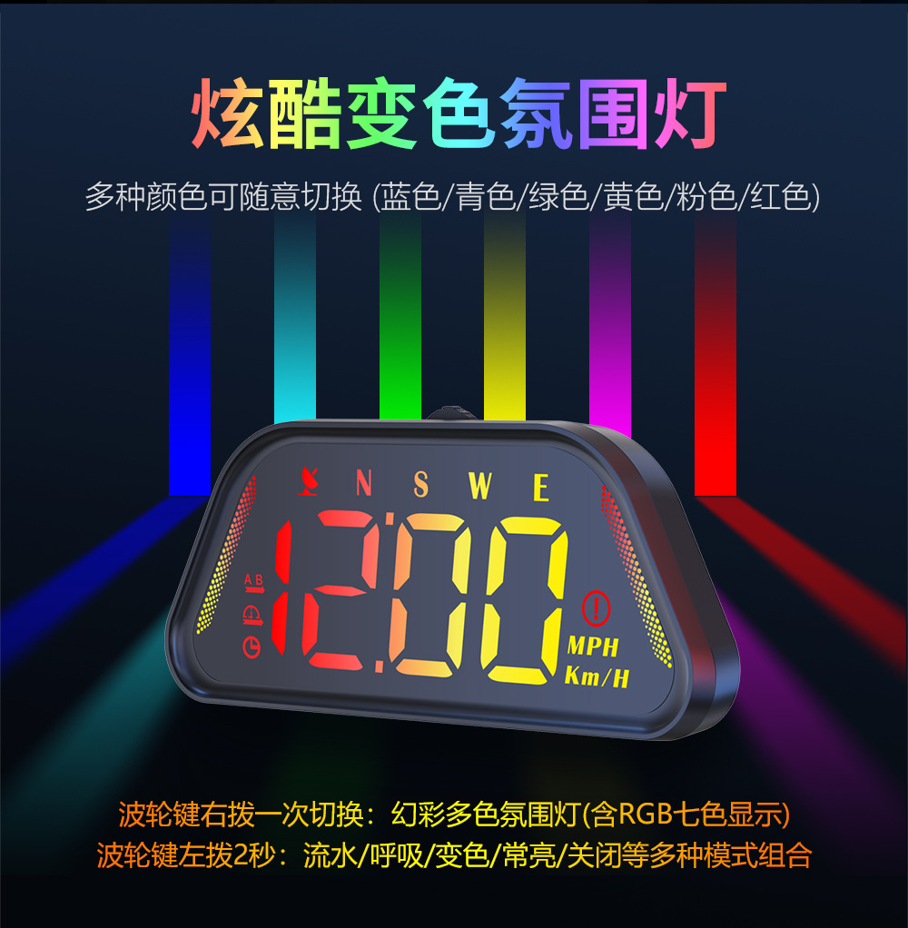 Car Hud Head-Up Display Universal for Cars with Beidou Gps, Altitude, Date, Speedometer, High-Definition Display, Colorful Display