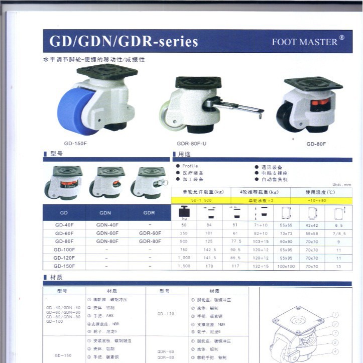 ����FOOTMASTER���ƽ��ָ����ָ�������ˮƽ������GD-120F