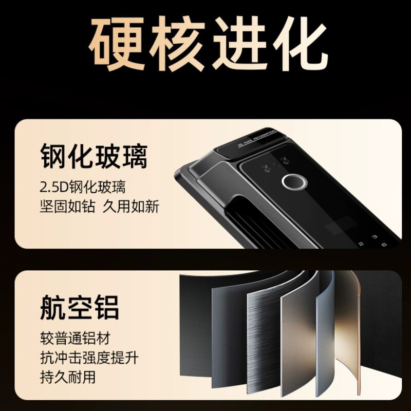 涂鸦tuya人脸识别指纹锁可视电子密码锁家用防盗全自动智能门锁|undefined