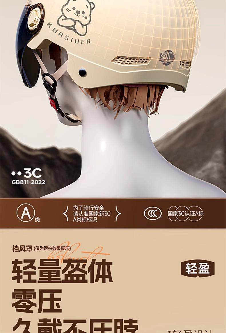 Helmet for Summer Electric Vehicle and Motorcycle Use, Unisex, Sun Protection, Breathable, Cute Half Helmet for Outdoor Riding