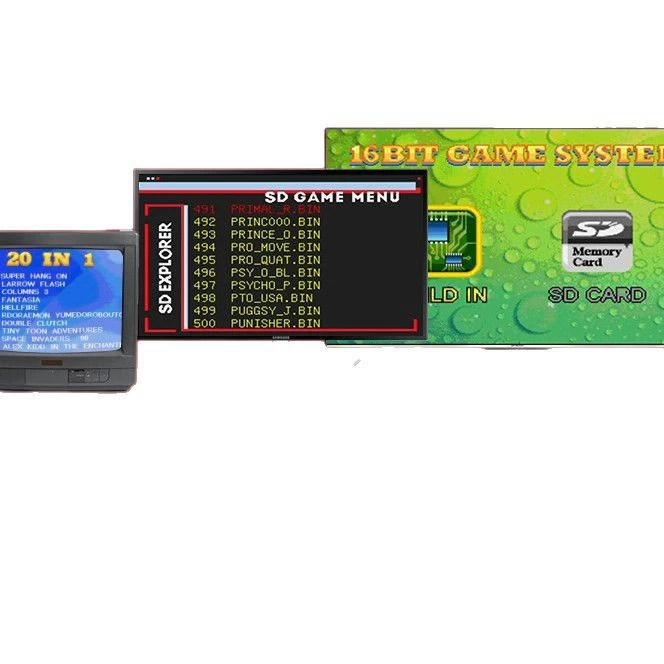 Новая модель с встроенными 20 играми, 16-бит MD, первая генерация Sega, HD высокое разрешение, домашняя картриджная игровая консоль, в наличии