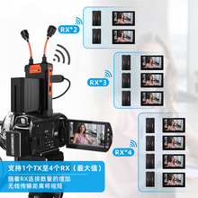 �羳���NHDMI�o�����L��ݔ�� ֧��һ�l���տɴ����o���D��