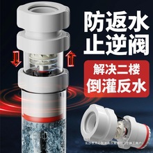 ˮܷˮˮֹyNˮˮܷˮֹyʽ