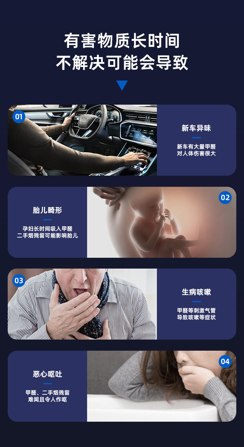 Mini Car Air Purifier, Deodorizer, Ozone Generator, Car Oxygen Bar, Formaldehyde Removal, Disinfection and Purification Artifact