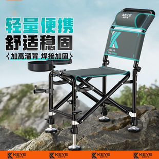 �o�O��~���¿��Tʿ���ȫ������~�ʿ��ۯB����������δ������