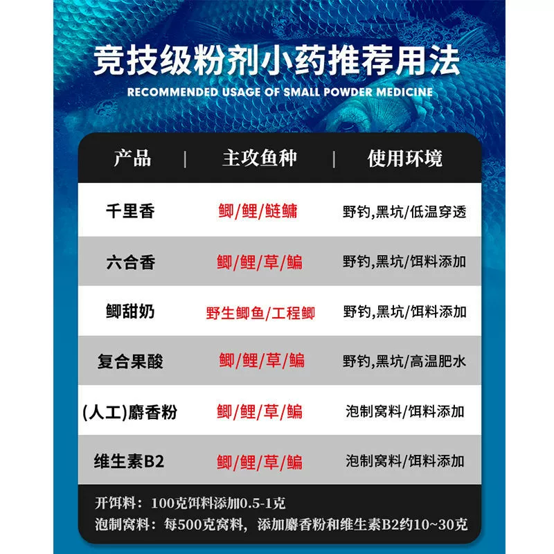 前力 Liuhexiang зимняя дикая ловля сосредоточена на карасях карапузах, карась, мускусное вино, фруктовая кислота приманка для рыбы, черная яма стимулирует открытие