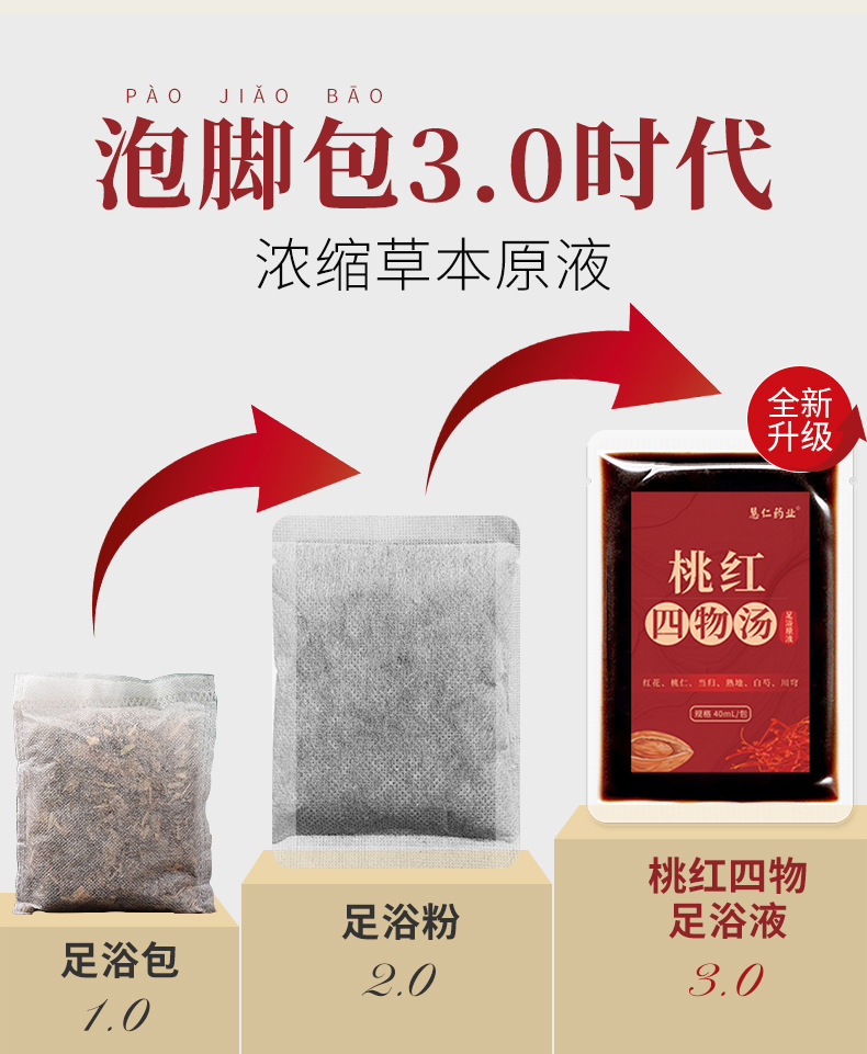 Tao Hong Si Wu Tang Foot Soak Liquid Safflower Peach Kernel Herbal Foot Bath 40ml x 10 Packs in use