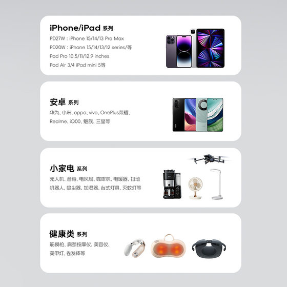PD35W Gallium Nitride usb Charger Japan Nikkei PSE Certified Dual Port A C Mobile Phone Fast Charging GaN Charging Head