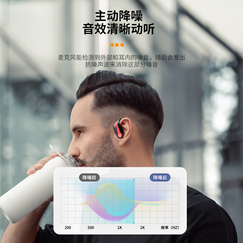 Auriculares inalámbricos Bluetooth Q63 de Amazon, populares para traducción por IA, estilo deportivo con gancho para la oreja, cancelación de ruido, batería de ultra larga duración