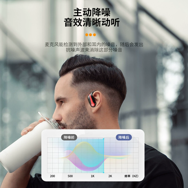 Популярная беспроводная Bluetooth-гарнитура AI-переводчик Q63, спортивная модель для бега с держателем за ухо, шумоподавлением и сверхдлительным временем работы аккумулятора