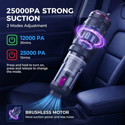 car vacuum cleaner, high-power portable: Tozsoranlar