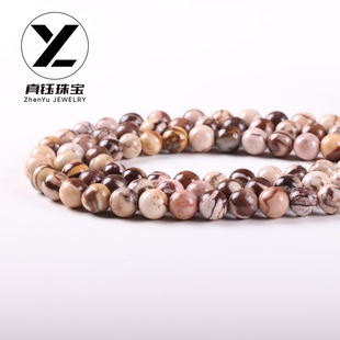 厂家现货 澳洲斑马天然石散珠杂石圆珠半成品手工DIY饰品配件批发-阿里巴巴