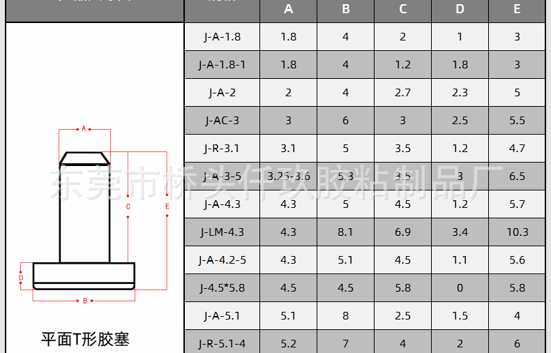 硅胶塞螺丝孔塞T型硅胶螺纹胶塞橡胶塞