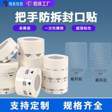 b͸voidN_ַβzN˺opengzN