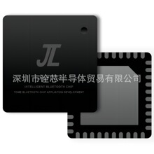 JL7033A6QFN-52оƬֻ