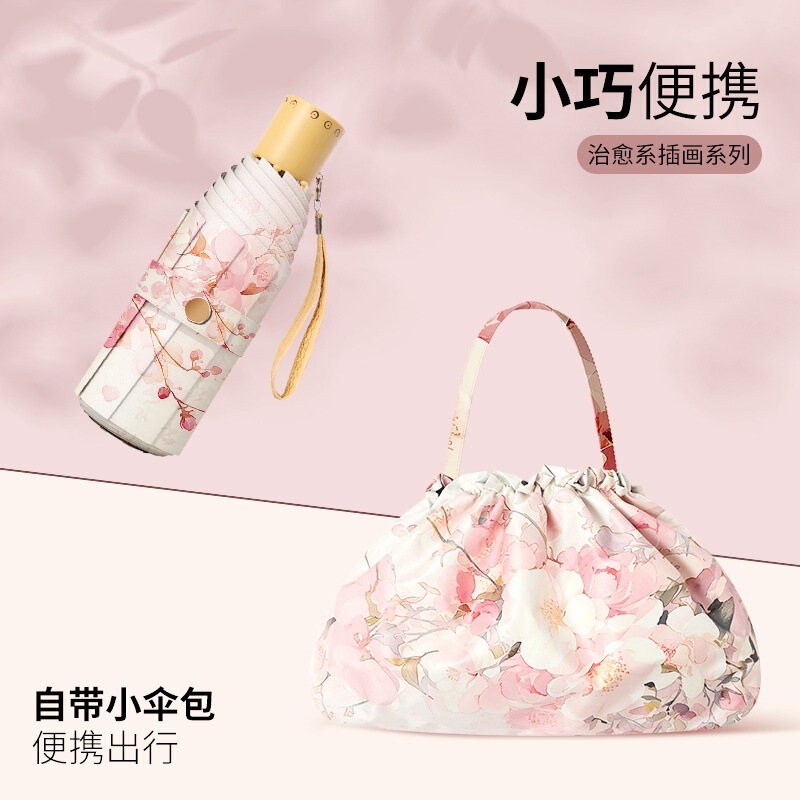 24骨高级感遮阳伞双层双花黑胶超强防晒晴雨两用折叠太阳伞女|undefined