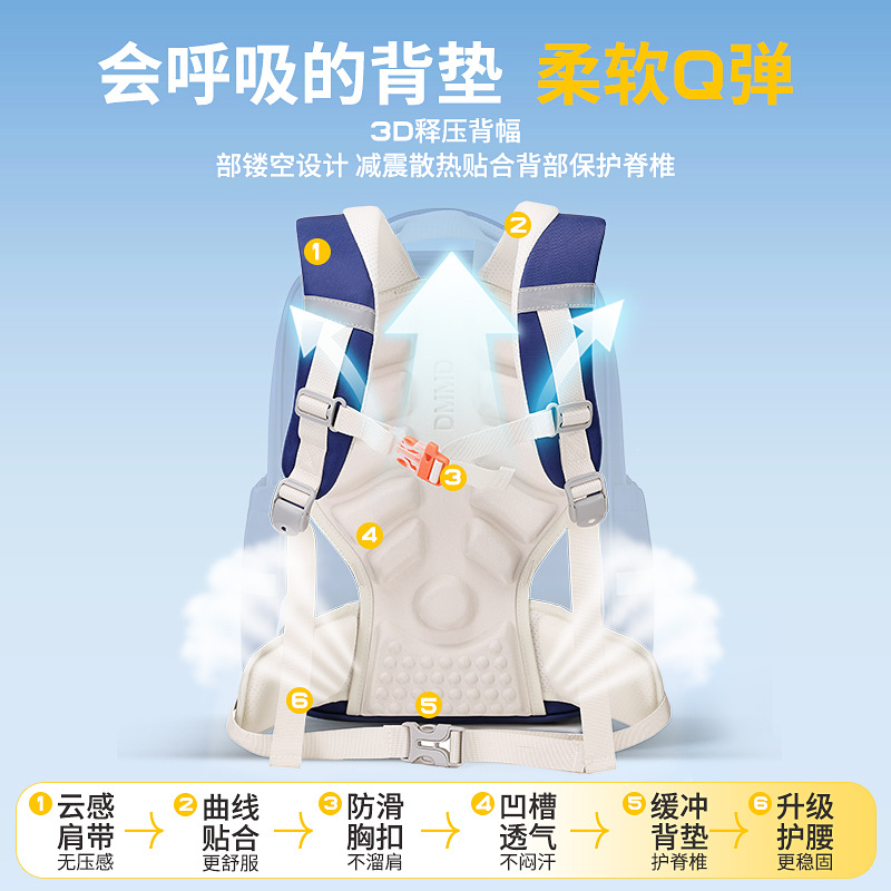 2025 nueva mochila de nube para niños estudiantes de primaria de grado 1-3 a grado 6, reducción de carga de gran capacidad ultraligera