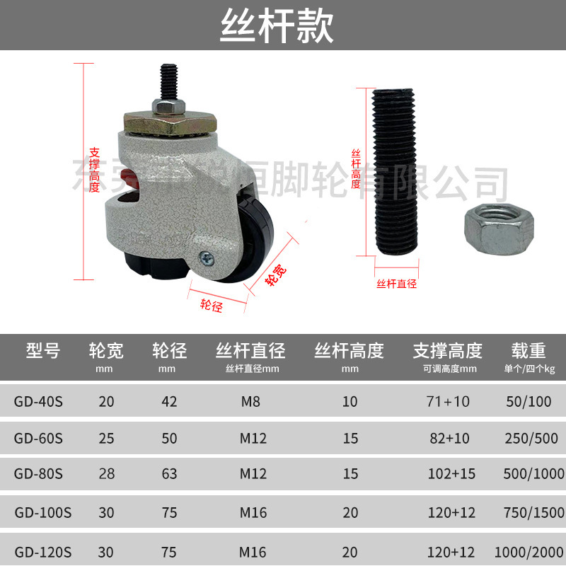 福馬輪GD-40F60F80F100F120F150FS重型ユニバーサルホイールアルミ形材水平調節キャスター|undefined