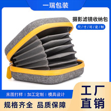 ���C�R�^�ռ{���zӰ�CUV���o�RPLƫ���Reva�ЈA���RƬ�V�R�ռ{��