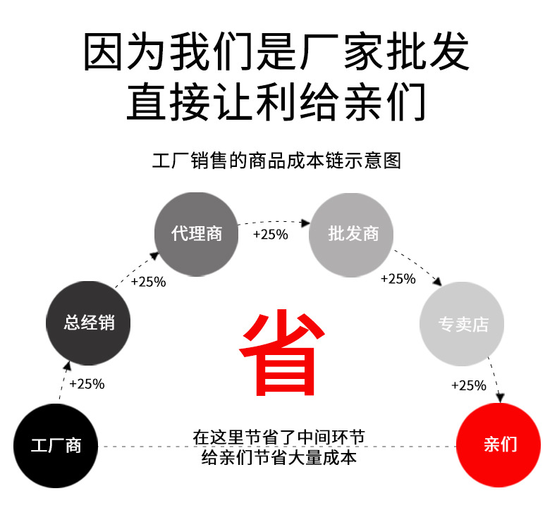 立成详情页_10