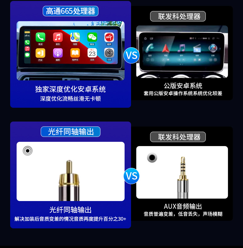 Suitable for BMW 1 Series 2 Series 3 Series 4 Series 5 Series 7 Series X1X3X5X6 Android large screen navigation 360 panoramic all-in-one machine
