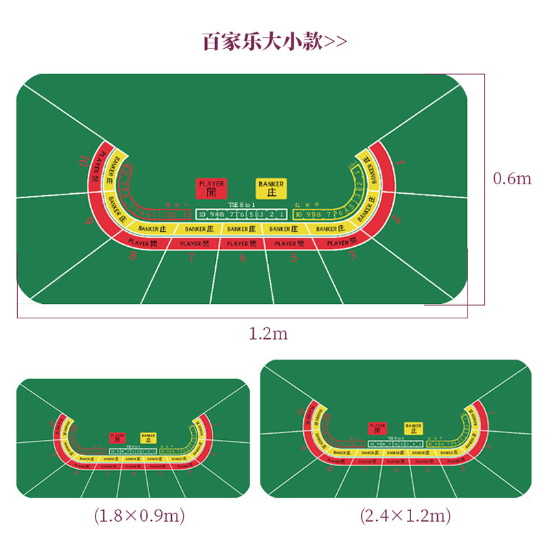 Texas poker estera de mesa Baijia dados paño estera de mesa redonda chip de juego de la tarjeta de Jack Negro alfombra de goma personalización