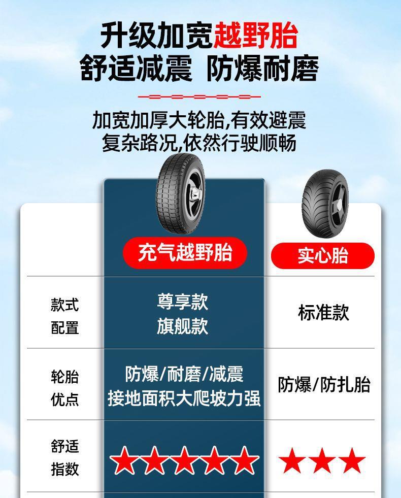 Elderly Mobility Scooter, Four-Wheel Electric Vehicle for Disabled People, Double-Seater, Foldable, Small Electric Scooter for Home Use, Low-Speed Folding