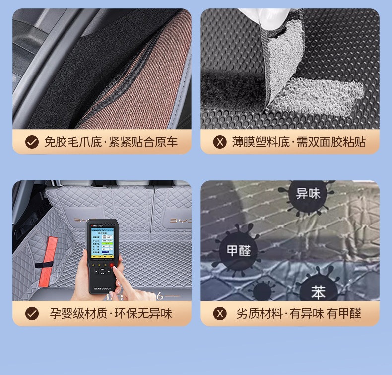 Suitable for 25-26 models of BYD Sea Lion 06 New Energy vehicles, full-coverage trunk mat, wear-resistant