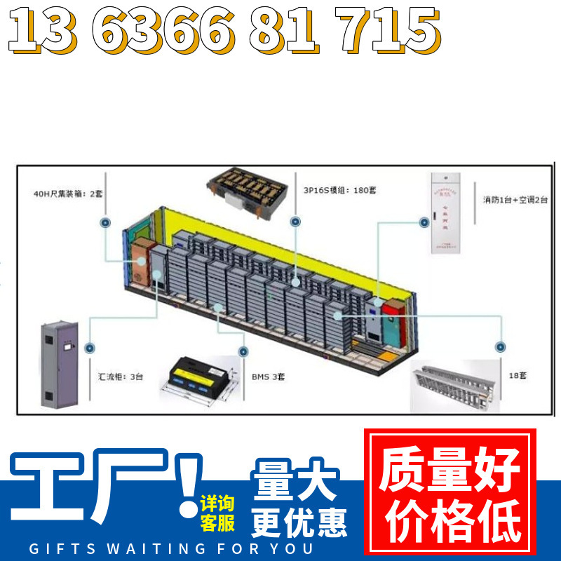 集装箱方舱移动预制舱应急储能系统设备发电新能源电力电池模块化