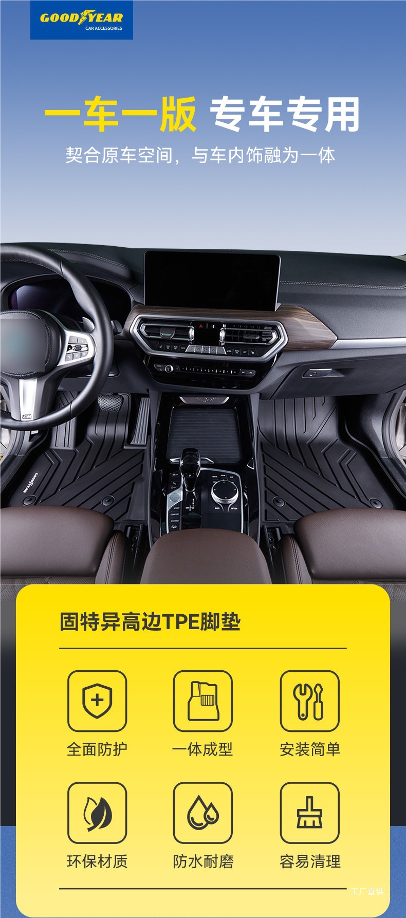 Goodyear Tpe Car Floor Mats Are Suitable for Bmw X1, X3, X4, X5, Ix3, I3, I5, X5L, 3 Series, 5 Series, and Long Axle Peihui
