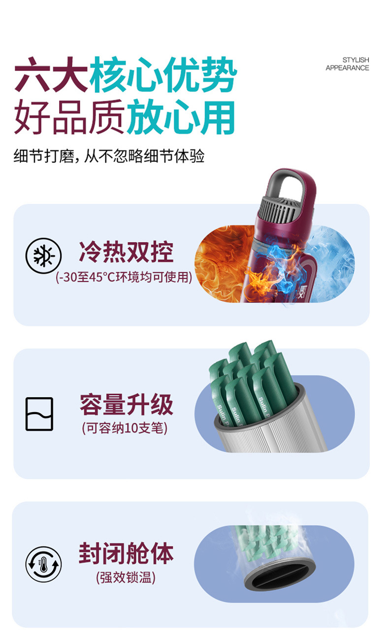 Portable Rechargeable Car-Mounted Small Refrigerator with Insulin Freezer