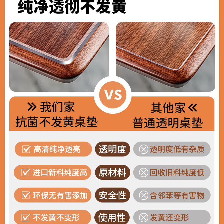 软玻璃桌面垫水晶板免洗防油防烫透明无味PVC胶垫茶几餐桌保护垫|undefined