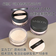 OEM/ODM���ƹ��S���yɢ�ۼ�ā�Ử�p��͸��־��۷ۆ������