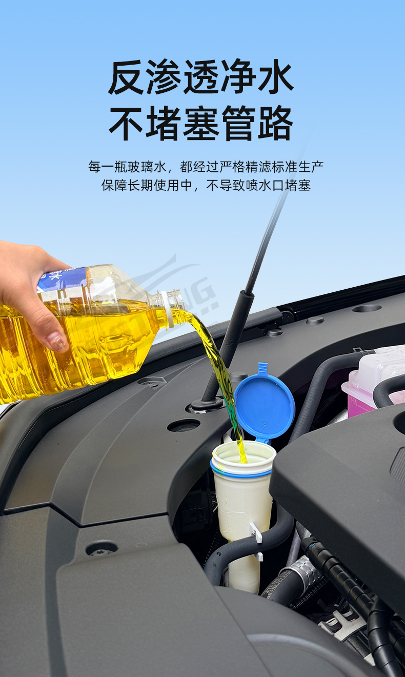 Car-Specific Glass Cleaner, Powerful Stain and Oil Film Remover, Winter Antifreeze, Withstands Temperatures Below -40 Degrees and 25 Degrees, Glass Cleaner, Windshield Wiper Fluid