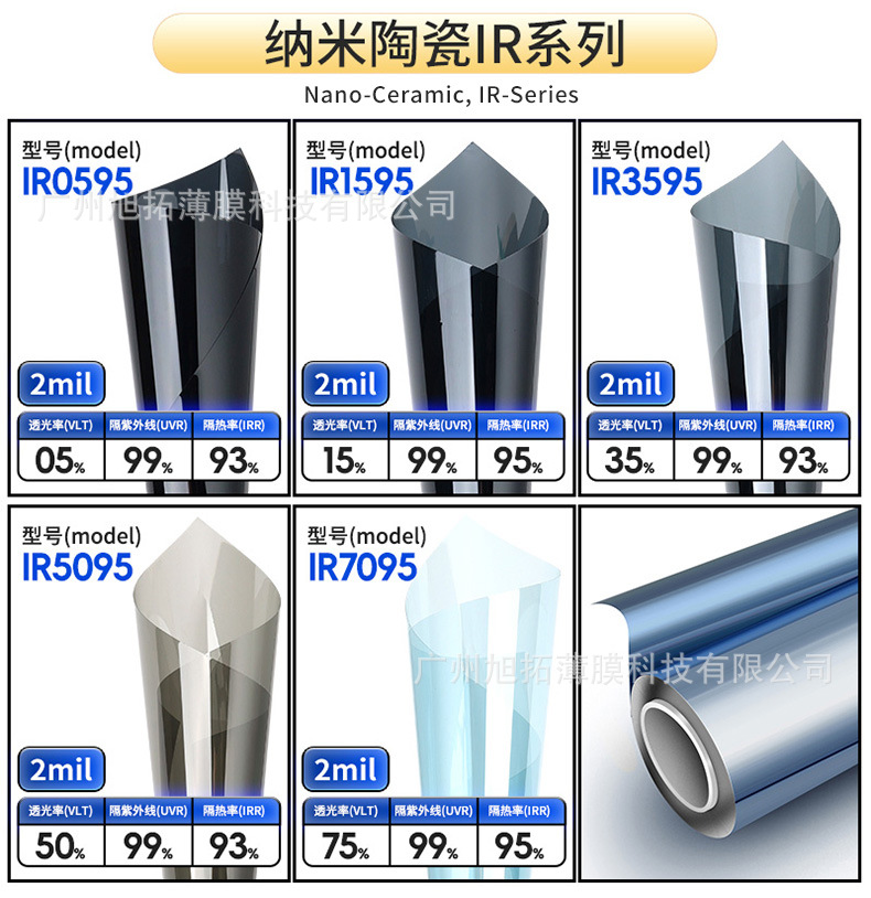 Car insulation film for cross-border supply, car window sun insulation film, one-piece drop shipping, full car glass insulation film factory