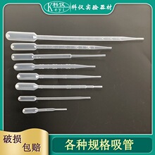 ���ϵι�0.1/0.2/0.5/1/2/3/5/10mlһ������������