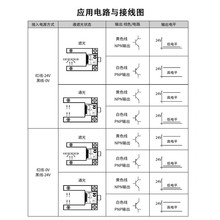 通用型电梯平层感应器U型槽型光电开关替代汇通SGD31-GG-TZ2B2