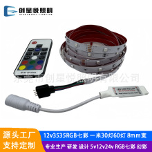 led3535rgb12vһ30608mmledܛl{