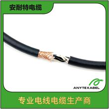 PVC-SCY-OZ/JZ��о�p�g�������Կ�����|