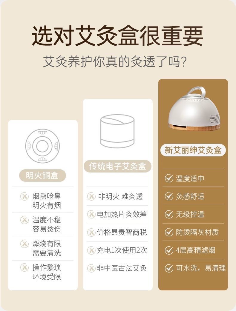 Children Moxibustion Box Portable Belly Warming Moxa Burner with 30 Moxa Sticks for Home Use key features