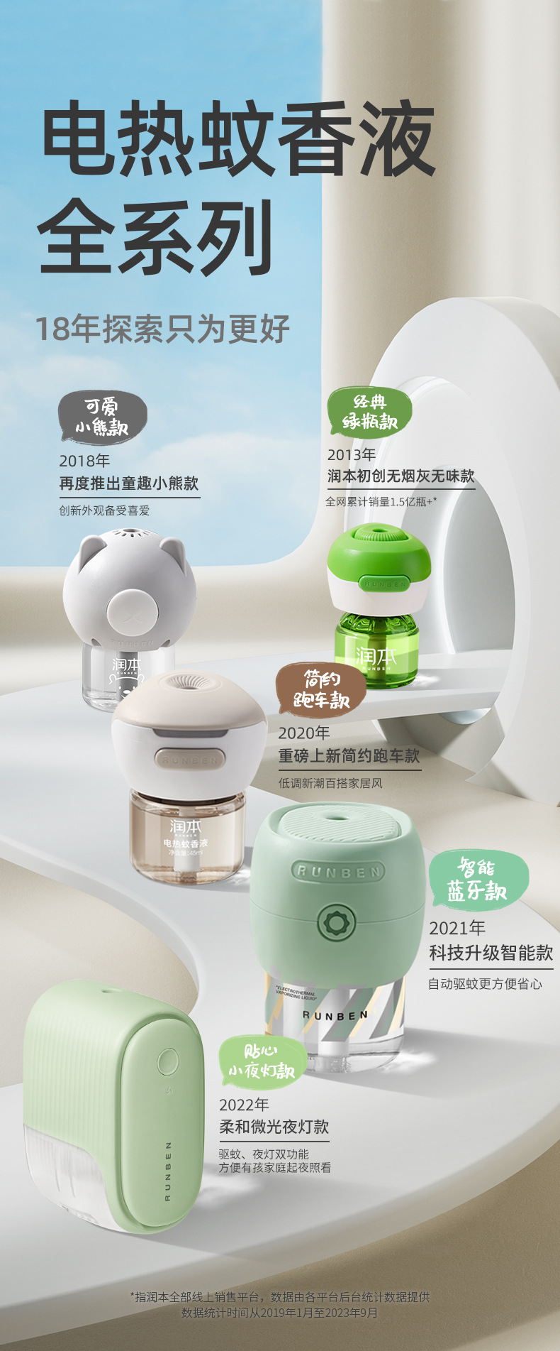 电热蚊香液(经典绿瓶)_02