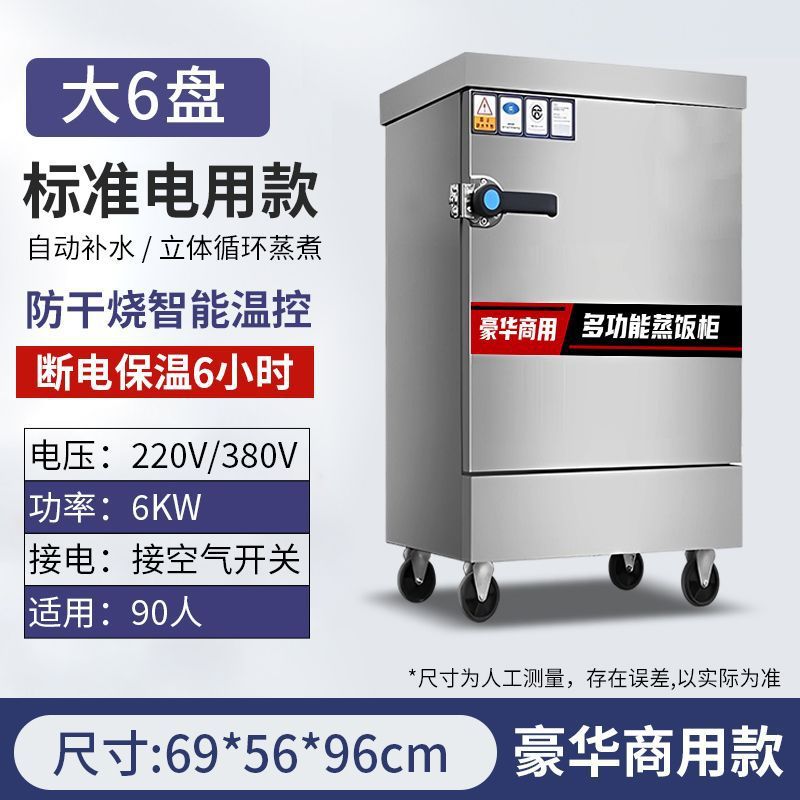 Gran piso comercial 6 - Operación directa de la fábrica - seguro conjunto nacional