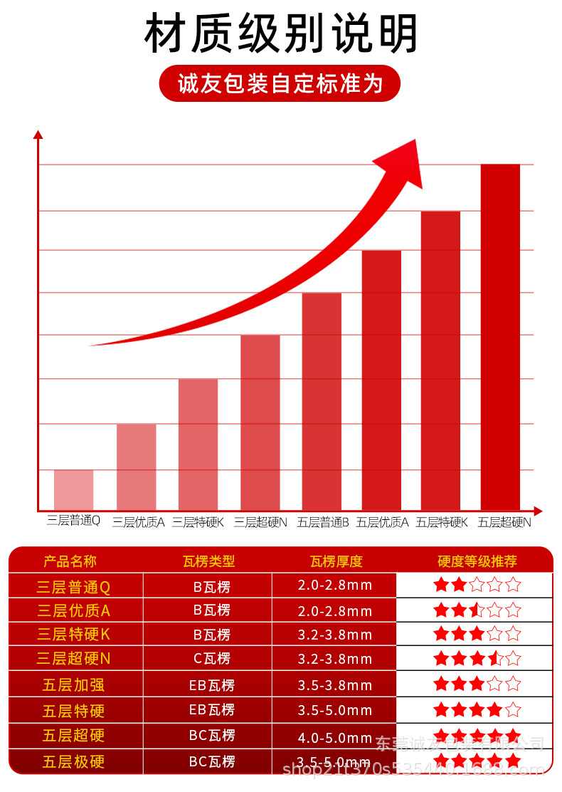 6d1be4e3f62e34e99cf16228ac1b95